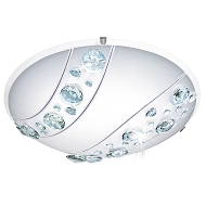 Потолочный светодиодный светильник Eglo Nerini 95576 - купить онлайн в интернет-магазине Люстра-Тут (Санкт-Петербург) недорого