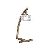 Настольная лампа Mantra Cuadrax 1104 - купить онлайн в интернет-магазине Люстра-Тут (Санкт-Петербург) недорого