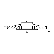 Встраиваемый светодиодный светильник Lightstar Forto 223502 Image 1