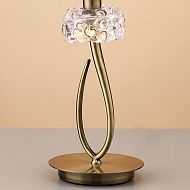 Настольная лампа Mantra Loewe 4737 Image 1